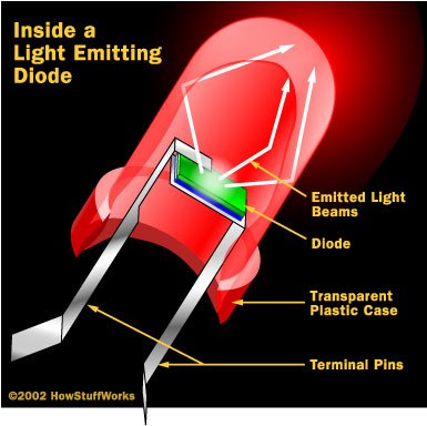 led_diagram.jpg